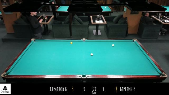 Семенов В. Березин Р.