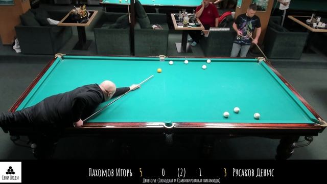 Пахомов И. Русаков Д.