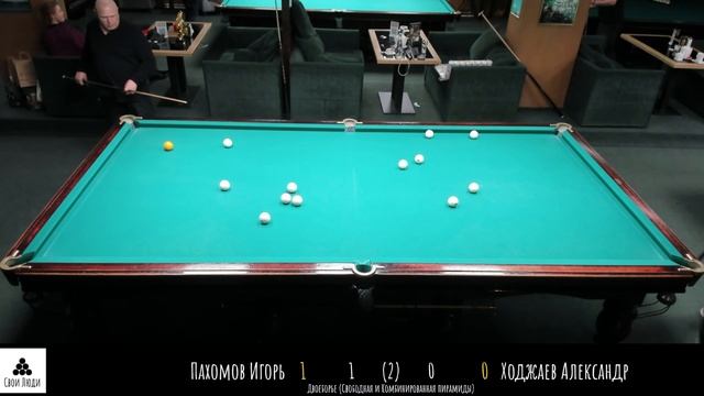 Пахомов И. Ходжаев А.