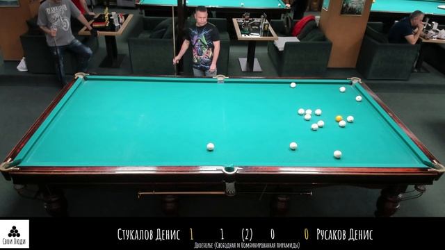 Стукалов Д. Русаков Д.