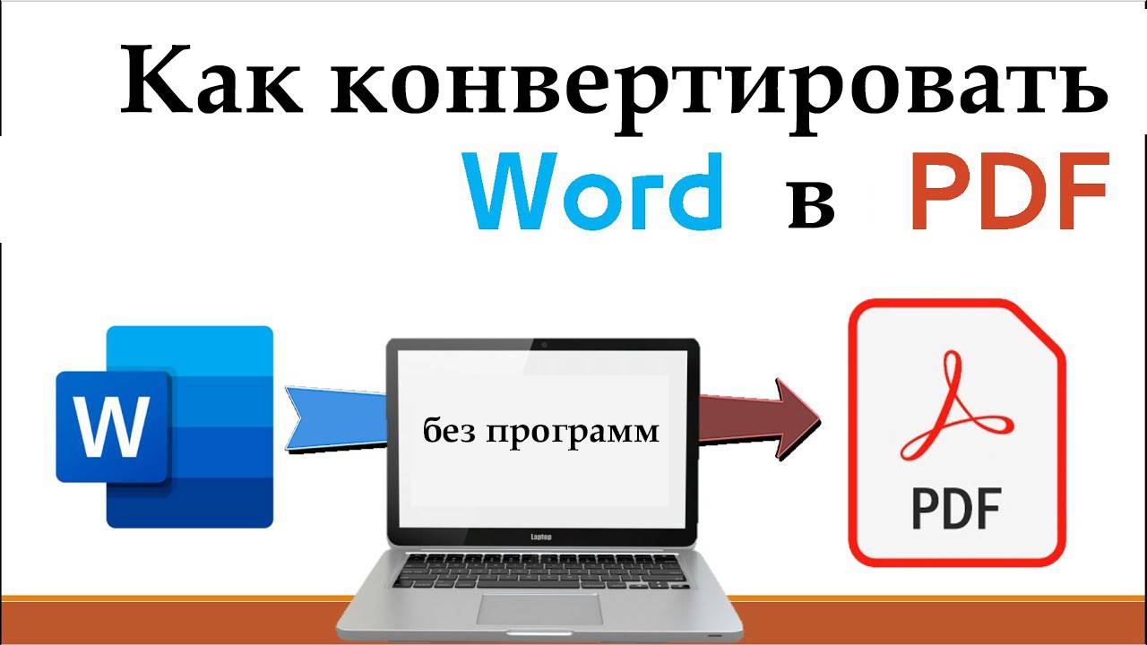 Как конвертировать WORD в PDF? Как перевести файл ворд в pdf