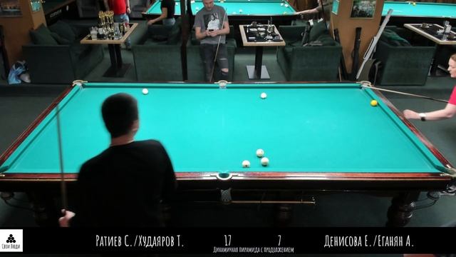 Ратиев /Худаяров - Денисова/Еганян