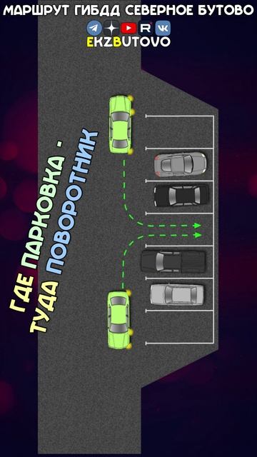 Какие поворотники необходимо включать при парковке на 90 градусов?