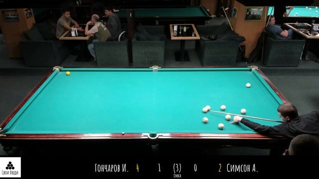 Гончаров И. Симсон А.