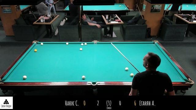 Наюк С. Еганян А.