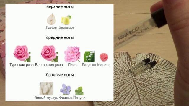 ИЗУЧАЕМ АРОМАТЫ с 1 по 13 апреля