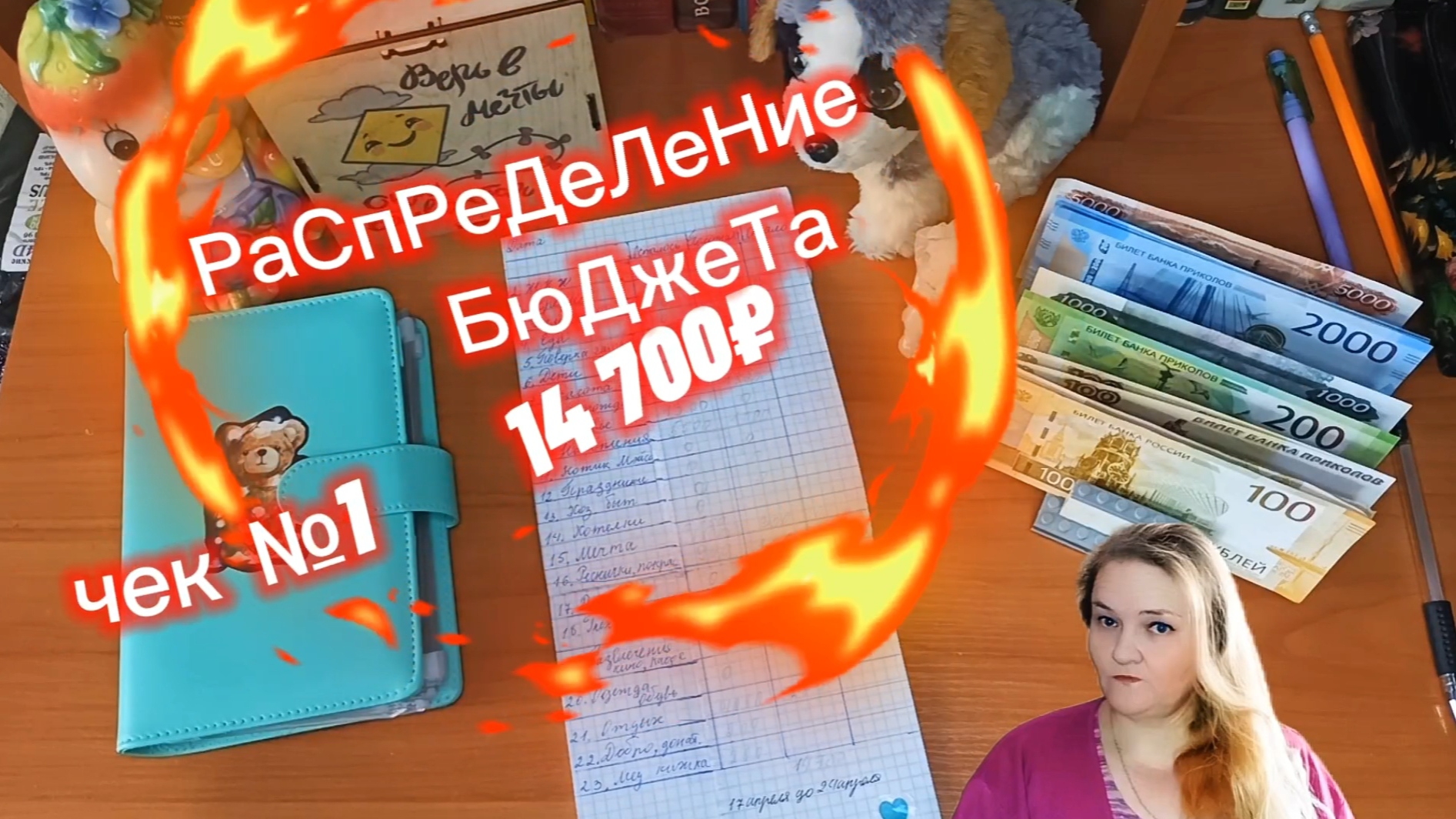 Апрель/чек №1/14 700₽/Зарплата за март/Распределение на неделю/Бюджет по конвертам//