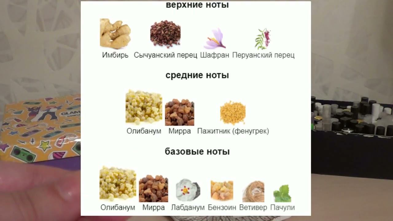 ИЗУЧАЕМ АРОМАТЫ с 11 по 17 ноября