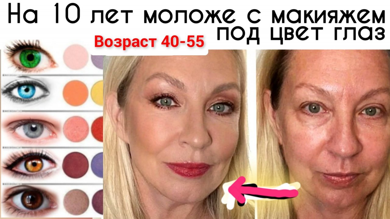 Макияж возрастной. 10 оттенков, которые молодят. Советы стилиста