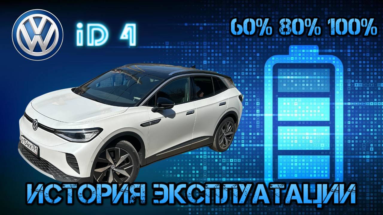 Volkswagen iD.4 История эксплуатации электромобиля.