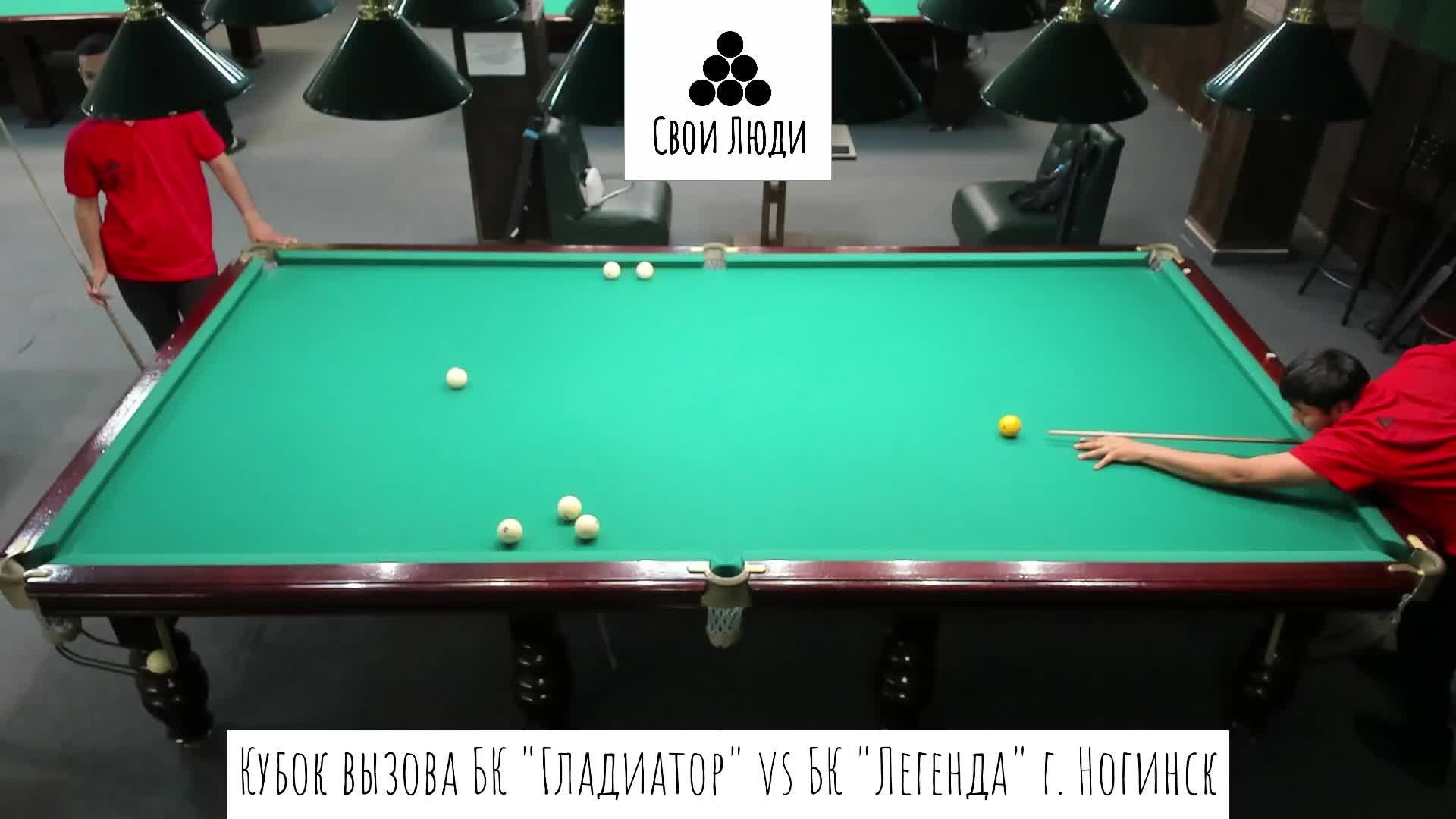 Кубок вызова БК "Гладиатор" vs БК "Легенда" г. Ногинск