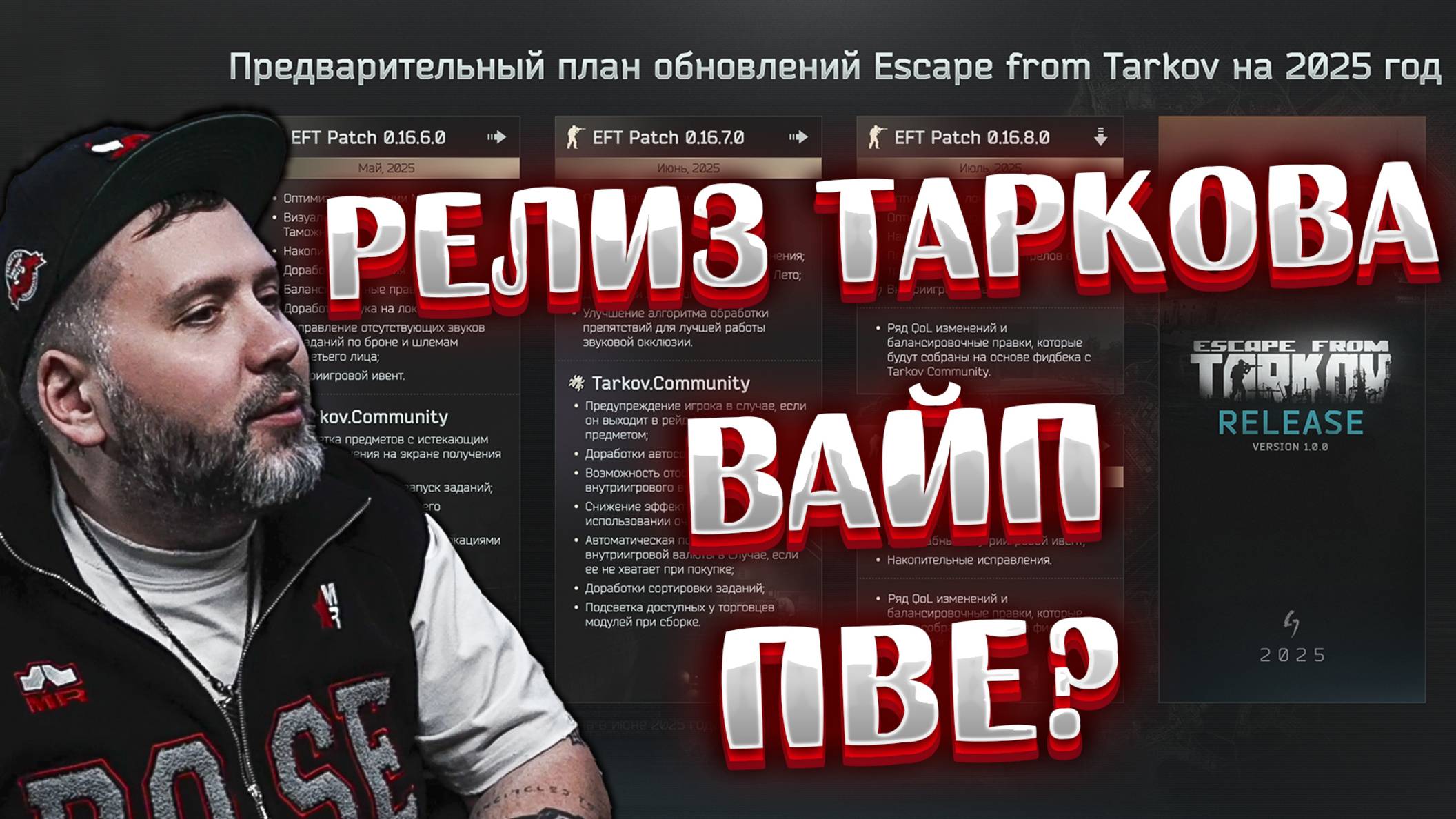 Escape from Tarkov глазами Никиты Буянова 🎥 Краткое содержание