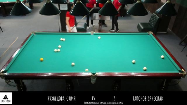 Кузнецова Ю. Гапонов В.