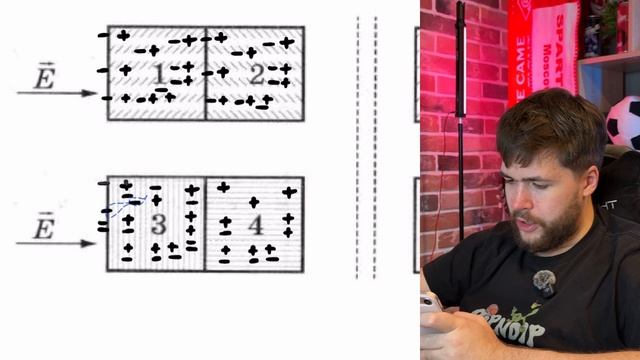 Два незаряженных стеклянных кубика 1 и 2 сблизили вплотную и поместили в электростатическое - №37456