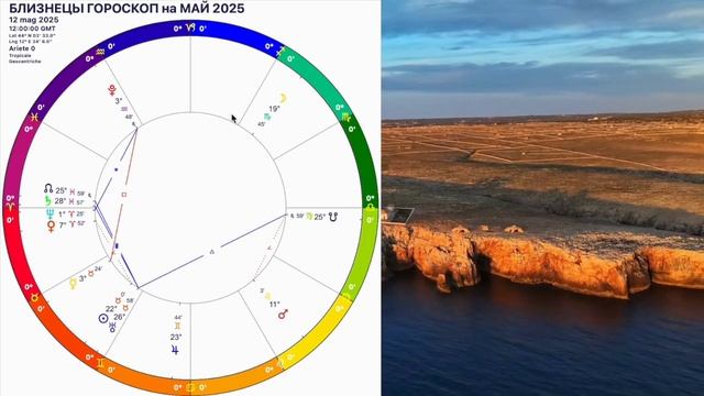БЛИЗНЕЦЫ ГОРОСКОП на МАЙ 2025 🔴ДОРОГИ ОТКРЫТЫ! САТУРН В ОВНЕ ПОЛНОЛУНИЕ и НОВОЛУНИЕ В МАЕ
