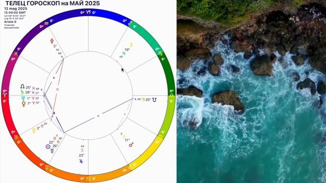 ♉️ТЕЛЕЦ ГОРОСКОП на МАЙ 2025 🔴ДОРОГИ ОТКРЫТЫ! САТУРН В ОВНЕ ПОЛНОЛУНИЕ и НОВОЛУНИЕ В МАЕ