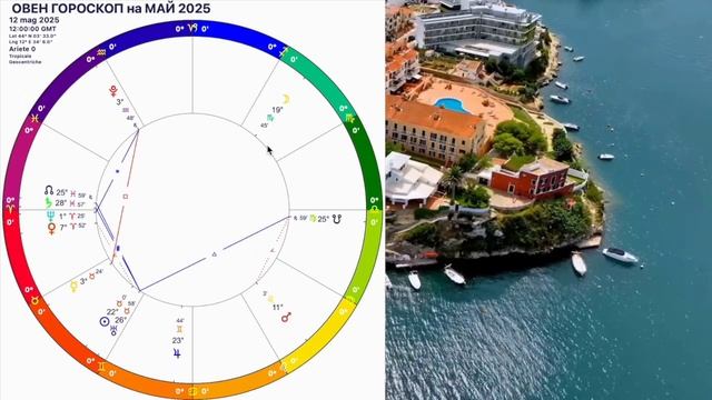 ♈️ОВЕН ГОРОСКОП на МАЙ 2025 🔴ВСЕ ДОРОГИ ОТКРЫТЫ! САТУРН В ОВНЕ ПОЛНОЛУНИЕ и НОВОЛУНИЕ В МАЕ