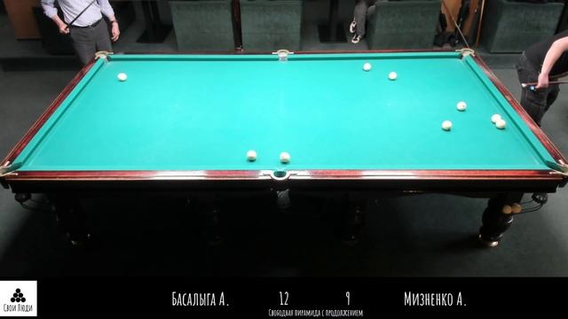 Басалыга А. Мизненко А.