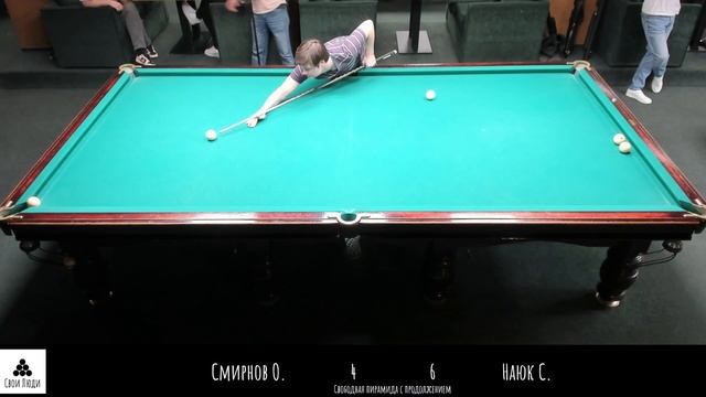 Наюк С. Смирнов О.