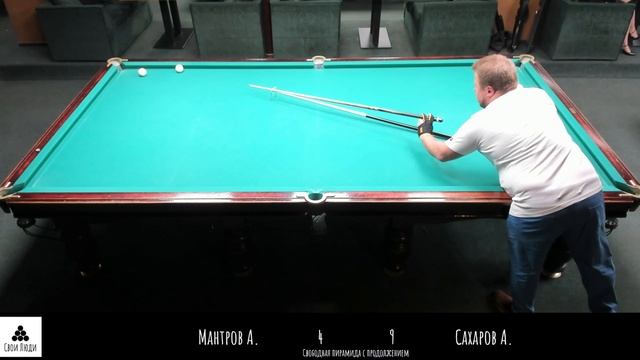 Мантров А, Сахаров А.