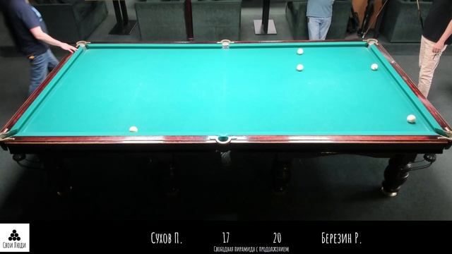 Сухов П. Березин Р.