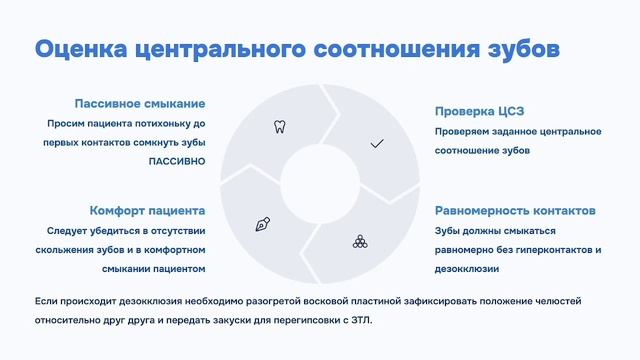 Примерка постановки