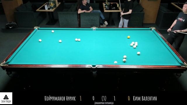 Койчуманов Н. Ким В.