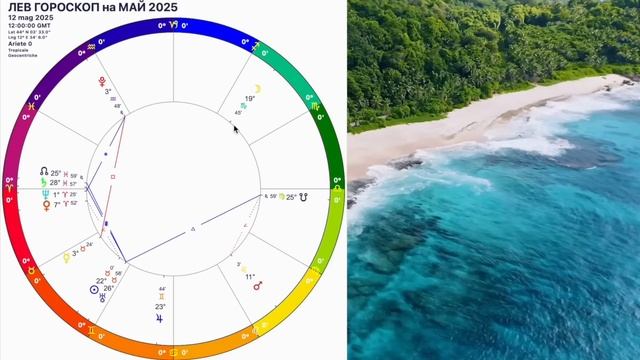 ЛЕВ ГОРОСКОП на МАЙ 2025 🔴ВСЕ ДОРОГИ ОТКРЫТЫ! САТУРН В ОВНЕ ПОЛНОЛУНИЕ и НОВОЛУНИЕ В МАЕ