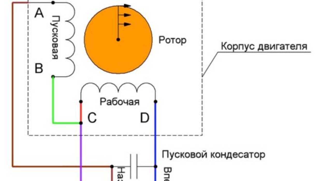 Сделать реверс.
Делаем реверс на асинхронном однофазном двигателе 220 вольт