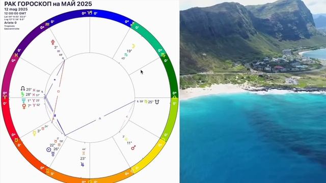 ♋️ РАК ГОРОСКОП на МАЙ 2025 🔴ВСЕ ДОРОГИ ОТКРЫТЫ! САТУРН В ОВНЕ ПОЛНОЛУНИЕ и НОВОЛУНИЕ В МАЕ