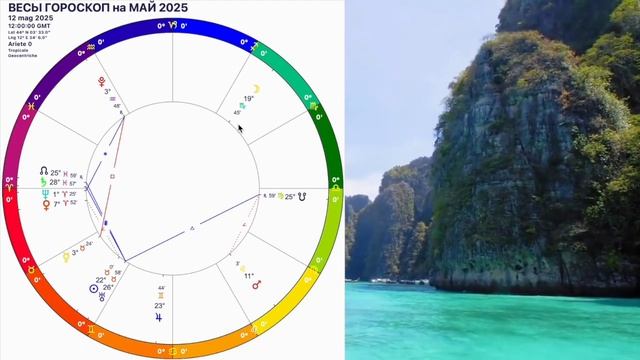 ♎️ВЕСЫ ГОРОСКОП на МАЙ 2025 🔴ВСЕ ДОРОГИ ОТКРЫТЫ! САТУРН В ОВНЕ ПОЛНОЛУНИЕ и НОВОЛУНИЕ В МАЕ