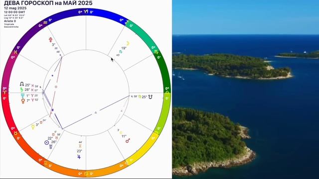 ♍️ДЕВА ГОРОСКОП на МАЙ 2025 🔴ВСЕ ДОРОГИ ОТКРЫТЫ! САТУРН В ОВНЕ ПОЛНОЛУНИЕ и НОВОЛУНИЕ В МАЕ