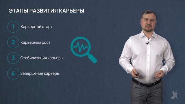 Видео 7.2.2 Формирование системы управления карьерой