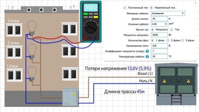 Как избежать потери напряжения