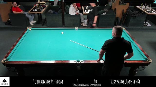 Тошпулатов И. Шкуратов Д.