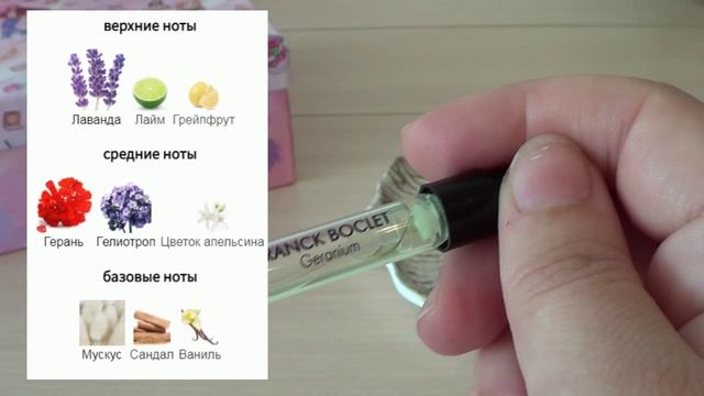 ИЗУЧАЕМ АРОМАТЫ с 14 по 27 апреля