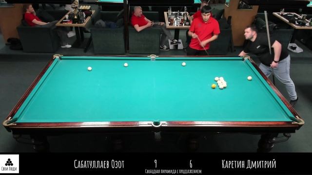 Сабатуллаев О. Каретин Д.