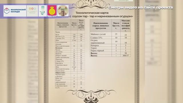 01/ Москвская область / Любавники с соусом тар-тар и маринованными огурцами