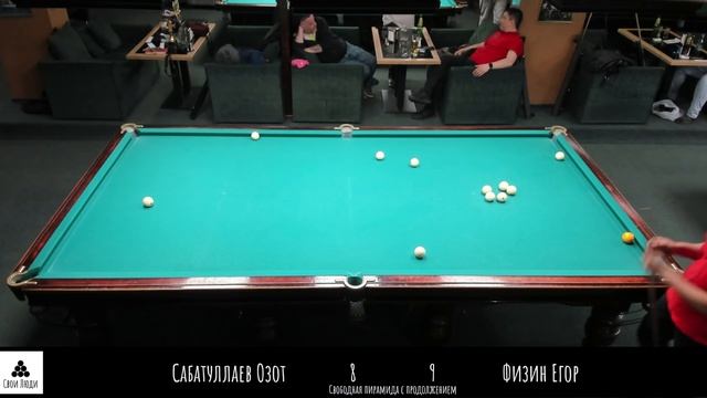 Сабатуллаев О. Физин Е.