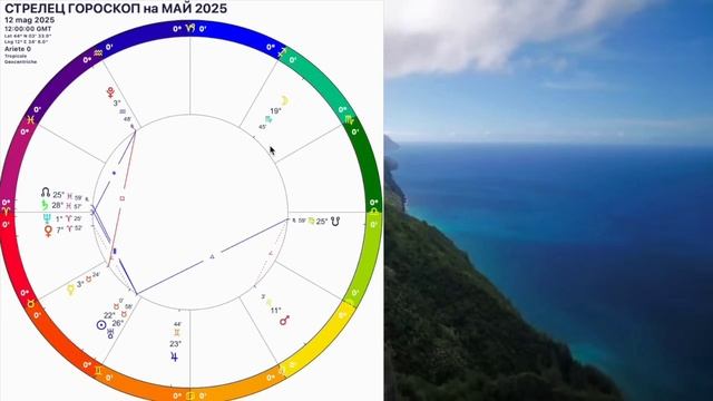 ♐️СТРЕЛЕЦ ГОРОСКОП на МАЙ 2025 🔴ВСЕ ДОРОГИ ОТКРЫТЫ! САТУРН В ОВНЕ ПОЛНОЛУНИЕ и НОВОЛУНИЕ В МАЕ