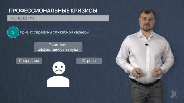 9.3.2 Признаки  кризиса профессиональной карьеры