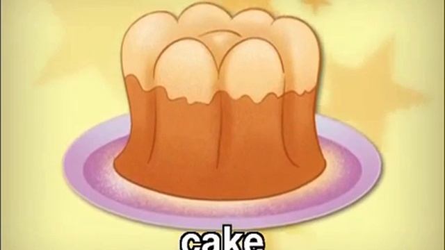 Слова по теме Food