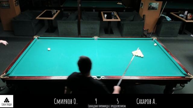 Смирнов О. Сахаров А.