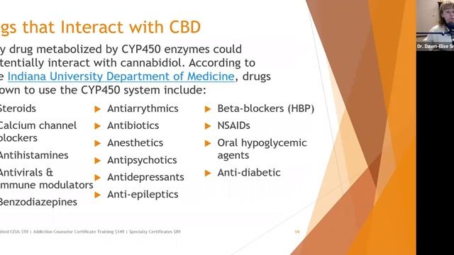 Cannabidiol CBD and Mental Health