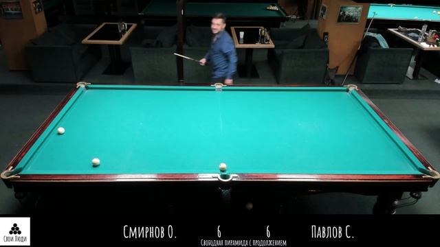 Смирнов О. Павлов С.
