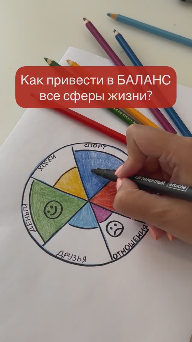 Как привести в баланс все сферы жизни?👇| Нейрографика с Оксаной Авдеевой