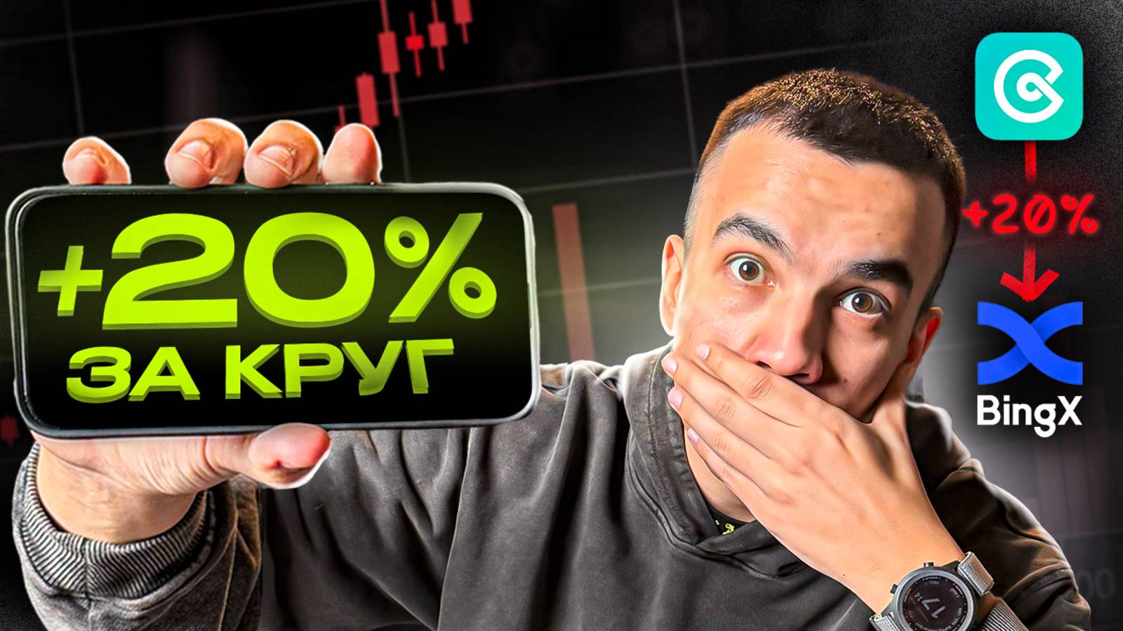 Арбитраж Криптовалюты | +20% актуальная связка | АРБИТРАЖ БЕЗ КАРТ