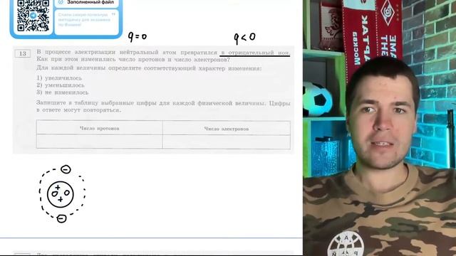 В процессе электризации нейтральный атом превратился в отрицательный ион. Как при этом - №20299