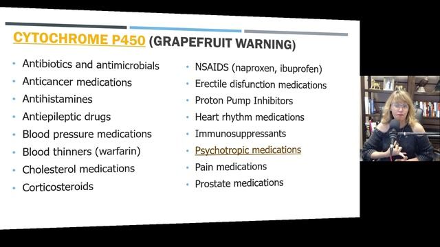 CBD and Cytochrome P450