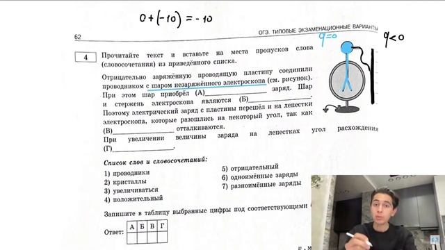 Отрицательно заряженную проводящую пластину соединили проводником с шаром незаряженного - №27498